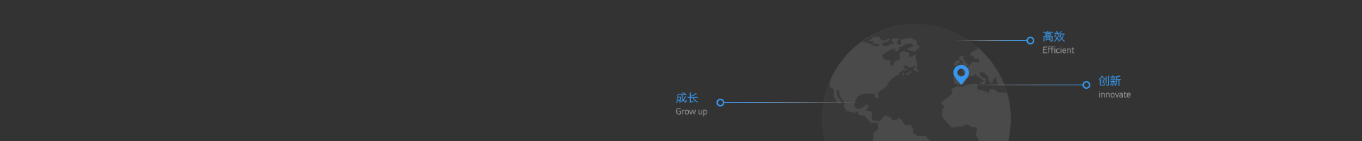 about